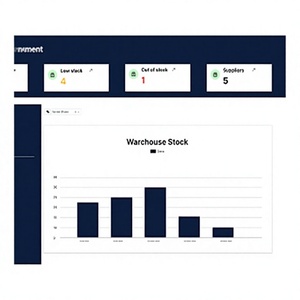 Simplifique el control del inventario con seguimiento de existencias en tiempo real, escaneo de códigos de barras y reportes automatizados. - Product Image 1