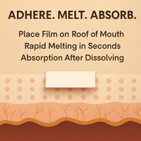Film oral à dissolution rapide de mélatonine, formule personnalisée ODM, pour un sommeil réparateur, soutien à la santé du sommeil, bandes orales pour adultes