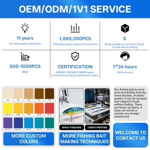 ZJ-05 Ouvrez la boîte et lancez la <span class=keywords><strong>leurre</strong></span> souple avec hameçon, <span class=keywords><strong>leurre</strong></span> simulé en forme de petit poisson, pas besoin de le nouer, livré avec trois hameçons triples. - Product Image 4