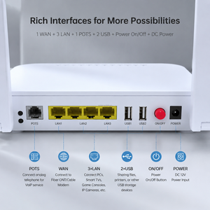Routeur WiFi6 AX1800Mbps XPON ONU haute vitesse avec processeur double cœur et antenne MU-MIMO 4*5dBi pour réseau FTTH ISP - Product Image 3