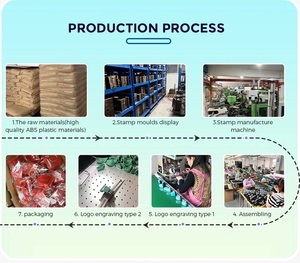Timbri Autoinchiostranti Rotondi per Insegnanti, Timbri Atomici, Timbri Flash Pastello per Insegnanti - Product Image 5