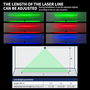 Nuevo proyector láser de línea recta ajustable para marcar pisos en rojo/verde/azul, para advertencia industrial y seguridad virtual en montacargas. - Product Image 2