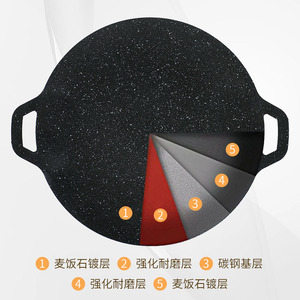 Maifan Stone Portable Grill <b>Pan</b> With Dual Zone Design For Outdoor Indoor Use Lightweight Non Stick Cooking Surface - Product Image 3