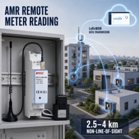 Compteur d'énergie intelligent monophasé LoRaWAN EM115-Mod-WL sur rail DIN 100A RS485 Modbus AMR certifié CE avec affichage numérique automatique