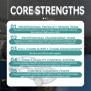 Khuôn Ép Nhựa Tùy Chỉnh các bộ phận xử lý dịch vụ ABS nhà sản xuất khuôn ép nhựa - Product Image 5