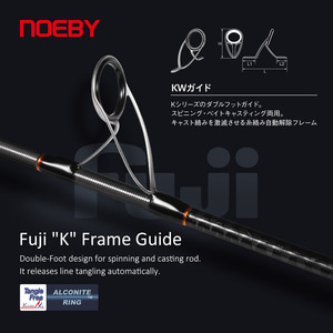 Noeby 2.7m Saltwater Carbon <strong>Fishing</strong> <strong>Rod</strong> <strong>Blanks</strong> Japan Fuji <strong>Guides</strong> <strong>Rod</strong> - Product Image 5