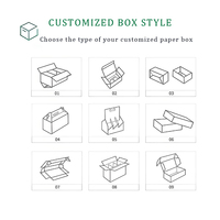 Boîte en carton ondulé personnalisée, ensemble de literie imprimé sur mesure, emballage en carton idéal pour le rangement et l'expédition de la literie