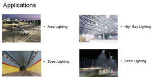 EUM 240Watt 240W 250W Đèn LED Điều Khiển Kích Thước Nhỏ Gọn Nhôm Điều Khiển Cung Cấp Điện IP 67 Inventronics - Product Image 6