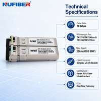 Module transceiver optique 10G SFP+ BiDi pour le déploiement du dernier kilomètre du réseau d'accès Fibre à Domicile (FTTx) et la liaison de retransmission