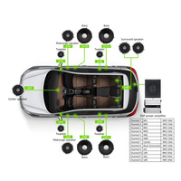 Amplificateur de voiture OEM 8 canaux DSPHigh Power Class D pour une DS-M10 de qualité audio supérieure