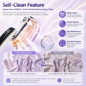 Vaporizador de Ropa Portátil de 1300W, Plancha de Vapor con Pantalla LCD, Mango Giratorio y Tanque de Agua de 160ml para Hogar y Hotel - Product Image 5