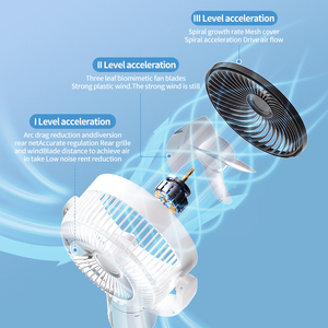 Weidasi điện đứng Fan EU CE nhà máy manufacturing16 inch Fan Trắng 9H hẹn giờ có thể sạc lại fan hâm mộ - Product Image 5