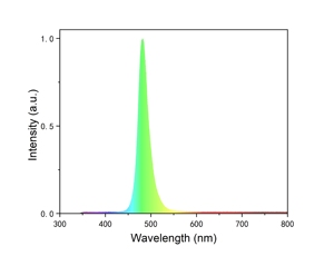 LBTEK LBLED-CT4V แหล่งกำเนิดแสง LED แบบไม่คอลลิเมต แสงส่องสว่างกว้าง แหล่งกำเนิดแสง LED แบบวงแหวน ทริกเกอร์ภายนอก โรงงานผลิตโดยตรง - Product Image 1