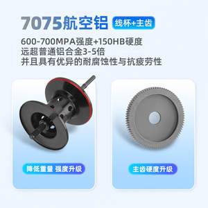 Carrete de Pesca Abu <span class=keywords><strong>Garcia</strong></span> Elite Water Drop |   Carrete de Pesca Finesse Micro Bait & Heavy Duty Frog |   Carrete de Pesca para <span class=keywords><strong>Agua</strong></span> Salada de Alta Resistencia - Product Image 3