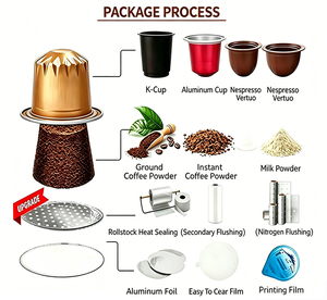 Máquina de Envasado de Cápsulas de Café Dolce Gusto Tipo Multi-copa, Llenadora y Selladora Automática de Cápsulas con Sistema Nescafé Dolce Gusto - Product Image 2