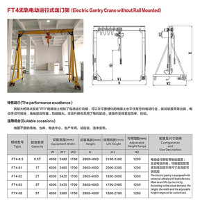 Tùy chỉnh 4 bánh xe mini hội thảo giàn cần cẩu khung di động đơn giản nhỏ gọn giàn cần cẩu - Product Image 5