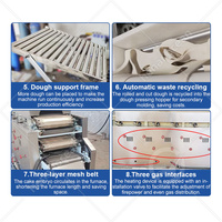 Ligne de production commerciale de pain plat arabe OCEAN Machine à faire du pain pita lavash libanais