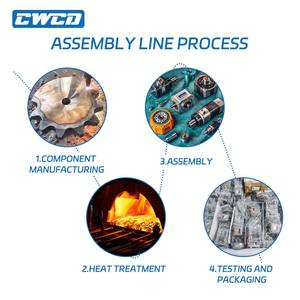 Moteurs électriques ABB à haute efficacité pour machine à meuler le verre à 9-12 moteurs - Product Image 6