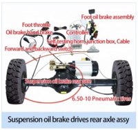 Kit de conversion de tricycle cargo électrique robuste de 2 tonnes, moteur CC sans balais 4000W, frein à huile, essieu arrière, fourche avant 1:15.6:29.6