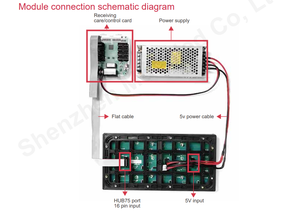 Module d'affichage LED extérieur P10 320x160mm, signalisation numérique SMD et affichage LED 6000cd - Product Image 4