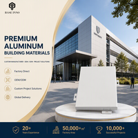 2026 Inno OEM Panneaux de façade en aluminium perforé à ouvertures mixtes, à dos fermé, pour revêtement mural extérieur de bâtiment