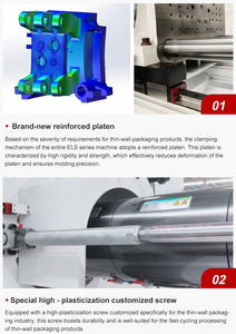 ELS 400 tốc độ cao điện tường mỏng máy đóng gói 300-750mm độ dày khuôn loạt từ elettrica - Product Image 3