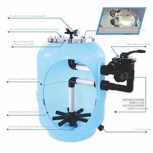 Emaux GAC série personnalisée meilleure vente rétro-lavage <span class=keywords><strong>automatique</strong></span> en fibre de verre filtre à sable pour <span class=keywords><strong>piscine</strong></span> creusée vanne à montage latéral meilleure vente - Product Image 4