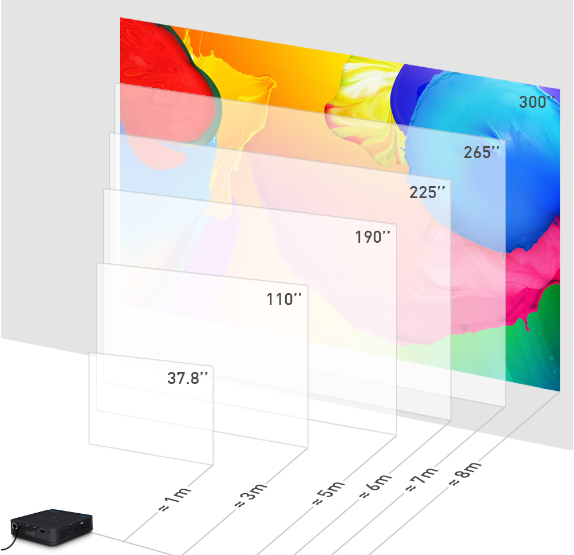 Portable 4K LED DLP Interactive Projectors 3D Smart Mini Android