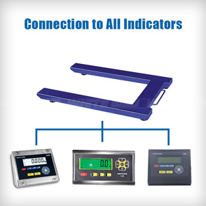 1500kg Werksachs-LKW-Waage 1500kg Waagen anzeigen Waage Tonne Plattform Tragbare digitale Boden waage - Product Image 5