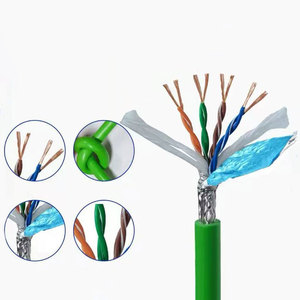 สายอีเธอร์เน็ต Cat6 สำหรับงานอุตสาหกรรม แบบป้องกันสองชั้น SFTP สายเน็ตเวิร์คแบบยืดหยุ่นสูงสำหรับรางลากสาย รองรับกิกะบิต RJ45 สีเขียว - Product Image 2