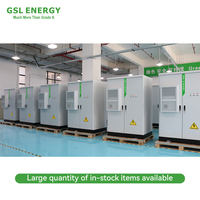 Sistem Penyimpanan Energi Industri dan Komersial GSL ENERGY, Baterai LiFePO4, Baterai Surya, Pendingin Udara, C&I BESS ESS, Baterai Lithium