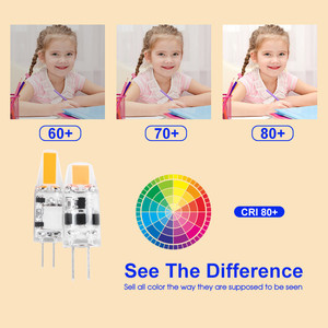 4 <span class=keywords><strong>G9</strong></span> Class Lass 1 1W 2W 4 5500lm Lulululb Lass lic220-240V a80 2700K 4000K 6500 I - Product Image 4