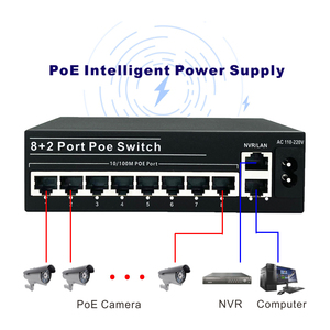 लोगो ओएम/ओडम पोइ स्विच 8 + 2 पोर्ट अप्रबंधित पॉइ पावर सप्लाई स्विच - Product Image 4