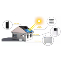 Systèmes de stockage de l'énergie solaire Ess 4Mwh Lfp 5Kw10Kw nouvelle technologie entrepôt en europe Kit de panneaux solaires hors réseau système PV de puissance à domicile