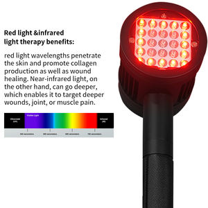 Alat Perawatan Cahaya Inframerah Intensitas Tinggi Fisioterapi Lampu Merah untuk Perawatan Tulang Belakang - Product Image 5