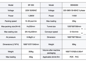 เครื่องซีลแบบ L อัตโนมัติระบบนิวเมติก BSN5030+BF550 และเครื่องอบฟิล์มหดแบบ L สำหรับบรรจุภัณฑ์อาหาร เครื่องดื่ม และสิ่งทอ - Product Image 5