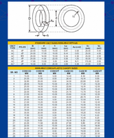 Mini Nano Core, Cinta Nanocristalina con Excelente Estabilidad Térmica, con Resistencia Mecánica Superior y Alta Conductividad Eléctrica