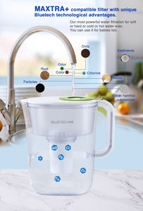 Plusieurs volumes, enlever le chlore, 10 tasse, fabricant vend directement, pichet filtre à eau au charbon actif - Product Image 5