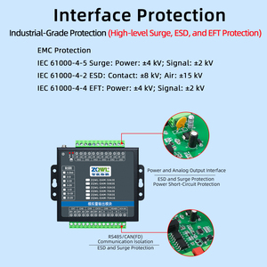 Módulo de Salida Analógica CAN RS485, Alta Precisión del 0.1%, <span class=keywords><strong>DAC</strong></span> de 16 bits, -5~5V/-10~10V/-20~20V, Módulo DAQ Industrial Aislado de 2500V - Product Image 4