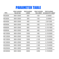 Thyristor Pengalih Cepat Cembung Datar Tebal 1600V KK800A KK1000A KK1200A Perangkat Semikonduktor SCR Kecepatan Tinggi
