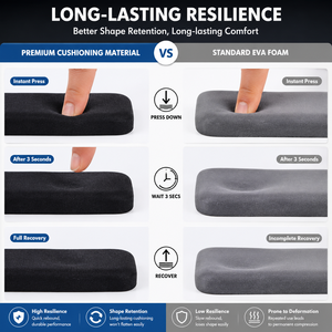 Protège-tibias de <span class=keywords><strong>ski</strong></span> à compression avec coussinet de protection premium pour bottes de <span class=keywords><strong>ski</strong></span>, logo personnalisé OEM - Product Image 3