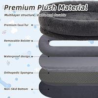Lit pour chien en mousse à mémoire de forme orthopédique, antimicrobien, lavable, rectangulaire, en peluche, antidérapant, moelleux, taille humaine, portable
