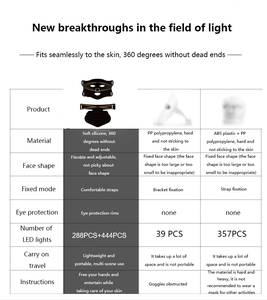 Beliebteste medizinische Qualität 850nm schwarz LED Rotlicht therapie Silikon Hauts traffung Gesichts maske - Product Image 2