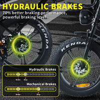 Vélo cargo électrique VOMO X80pro Fatbike, batteries 15Ah 48V 250W, pneus larges, vélo électrique rapide, suspension intégrale, Ebike