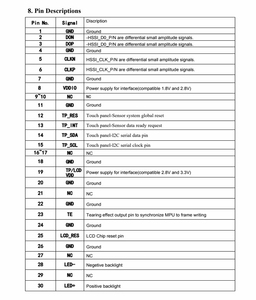 หน้าจอสัมผัสขนาด2นิ้ว480x480ทรงกลมปรับแต่งความละเอียดสูง IPS LCD MIPI DSI แผงจอแสดงผลสี TFT CTP - Product Image 6