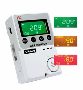 Best-price 04 Series CO2 Gas Detector With IP65/IP67 and High Accuracy RKI Stand Alone Oxygen Monitor O - Product Image 1