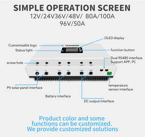 Contrôleur de charge <span class=keywords><strong>solaire</strong></span> MPPT Ipandee Master 80A 100A Régulateur <span class=keywords><strong>12</strong></span>/24/36/48V Ipanda Régulateur de <span class=keywords><strong>panneau</strong></span> <span class=keywords><strong>solaire</strong></span> MPPT - Product Image 4