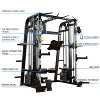 Estante multifuncional para sentadillas con Cable de construcción de cuerpo en casa, máquina de gimnasia Smith para entrenamiento de levantamiento de pesas