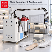 Machine à mousser PU basse pression Bujatti pour la sélection des matériaux de chaussures