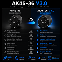 Servomoteur compact intégré Cubemars AK45-36 V3.0 KV80 à double encodeur pour articulation de robot humanoïde